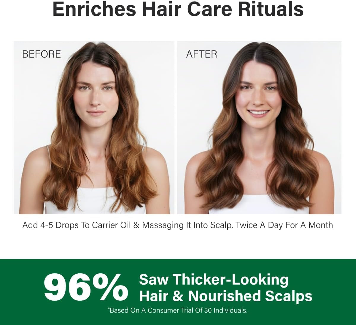 KUKKA™ Romero Puro – Crece y Fortalece tu Cabello