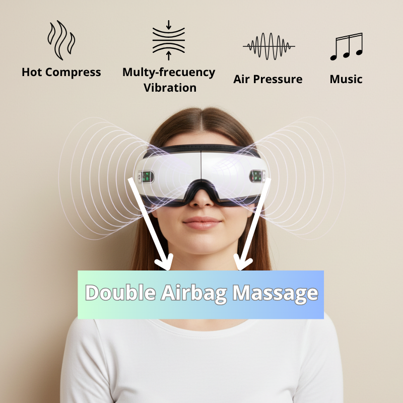 EyeSpa Pro - Your Eye Spa Ritual